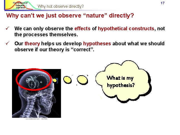 Foundations of Research: Statistics 17 Why not observe directly? Why can’t we just observe Foundations of Research: Statistics 17 Why not observe directly? Why can’t we just observe