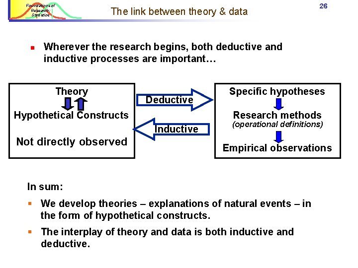 Foundations of Research: Statistics n The link between theory & data 26 Wherever the Foundations of Research: Statistics n The link between theory & data 26 Wherever the