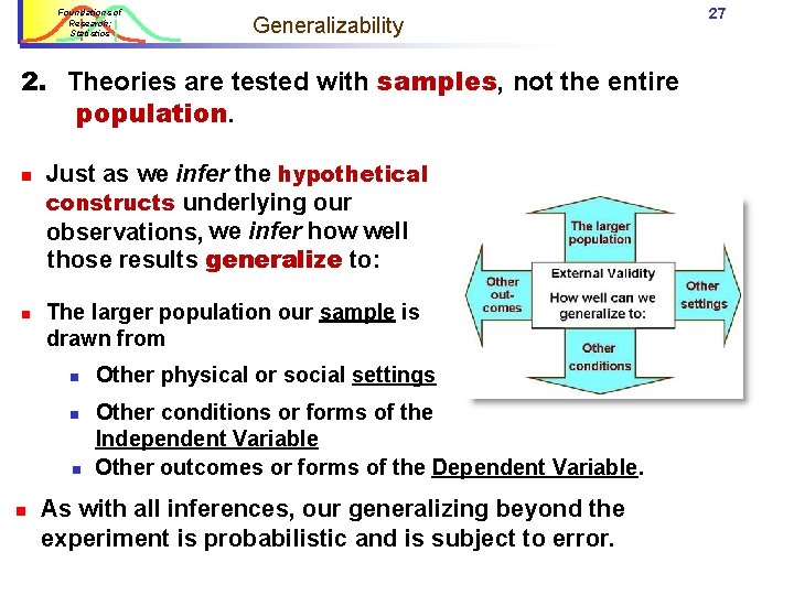 Foundations of Research: Statistics Generalizability 2. Theories are tested with samples, not the entire Foundations of Research: Statistics Generalizability 2. Theories are tested with samples, not the entire