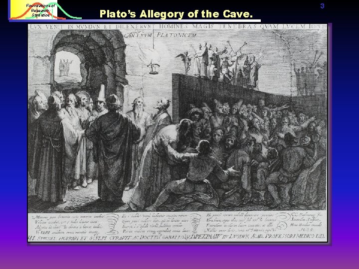 Foundations of Research: Statistics Plato’s Allegory of the Cave. 3 Foundations of Research: Statistics Plato’s Allegory of the Cave. 3