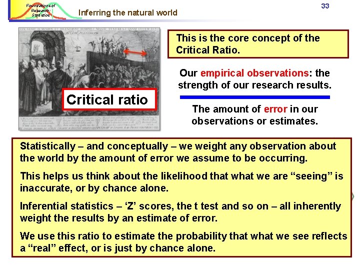 Foundations of Research: Statistics 33 Inferring the natural world This is the core concept Foundations of Research: Statistics 33 Inferring the natural world This is the core concept