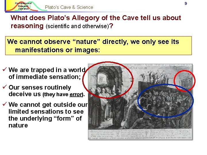 Foundations of Research: Statistics Plato’s Cave & Science What does Plato’s Allegory of the Foundations of Research: Statistics Plato’s Cave & Science What does Plato’s Allegory of the