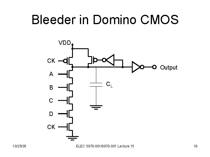 Bleeder in Domino CMOS VDD CK Output A B CL C D CK 10/25/05