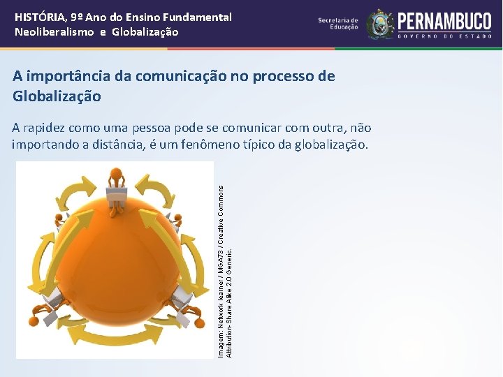 HISTÓRIA, 9º Ano do Ensino Fundamental Neoliberalismo e Globalização A importância da comunicação no