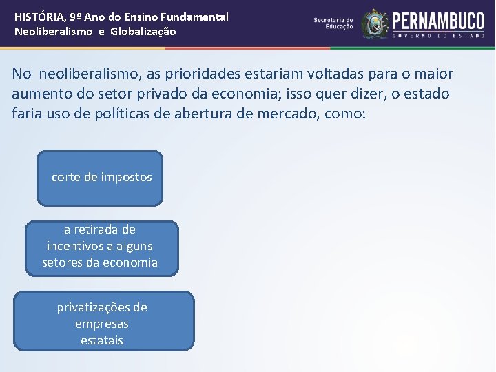 HISTÓRIA, 9º Ano do Ensino Fundamental Neoliberalismo e Globalização No neoliberalismo, as prioridades estariam