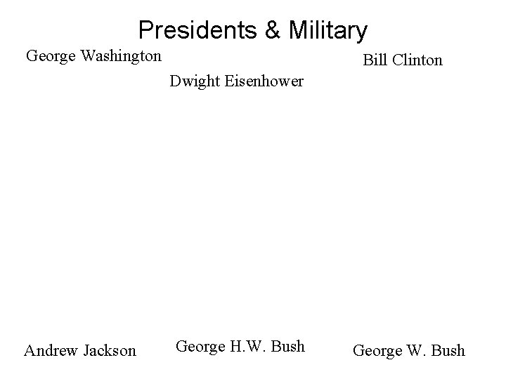 Presidents & Military George Washington Bill Clinton Dwight Eisenhower Andrew Jackson George H. W.