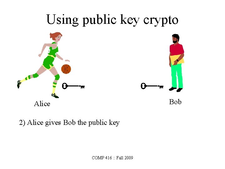 Using public key crypto Bob Alice 2) Alice gives Bob the public key COMP