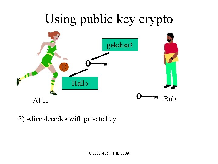 Using public key crypto gekdisa 3 Hello Bob Alice 3) Alice decodes with private