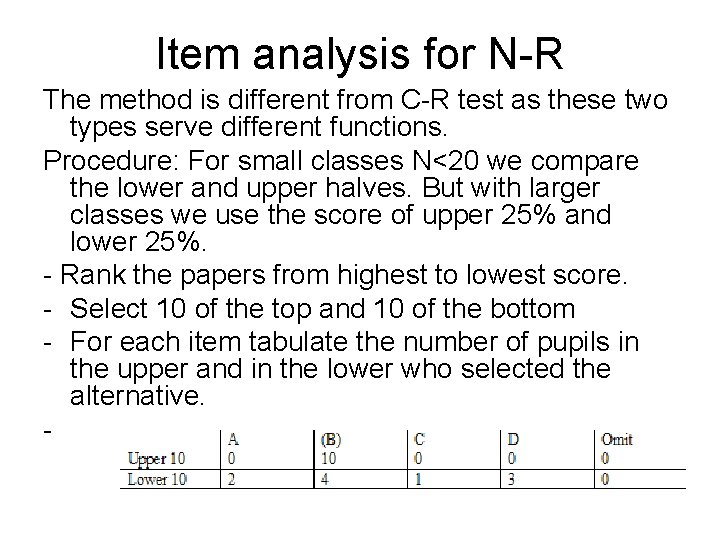 Item analysis for N-R The method is different from C-R test as these two