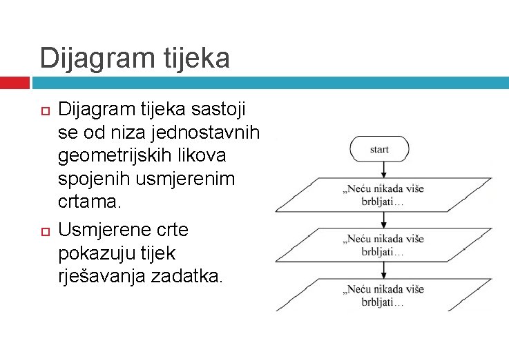 Dijagram tijeka sastoji se od niza jednostavnih geometrijskih likova spojenih usmjerenim crtama. Usmjerene crte Dijagram tijeka sastoji se od niza jednostavnih geometrijskih likova spojenih usmjerenim crtama. Usmjerene crte