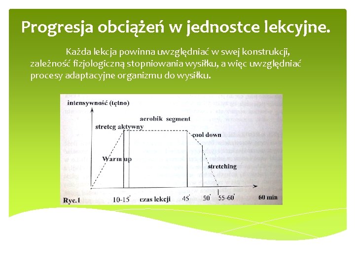 Progresja obciążeń w jednostce lekcyjne. Każda lekcja powinna uwzględniać w swej konstrukcji, zależność fizjologiczną