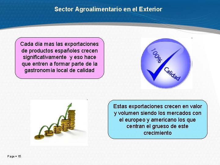 Sector Agroalimentario en el Exterior Cada día mas las exportaciones de productos españoles crecen