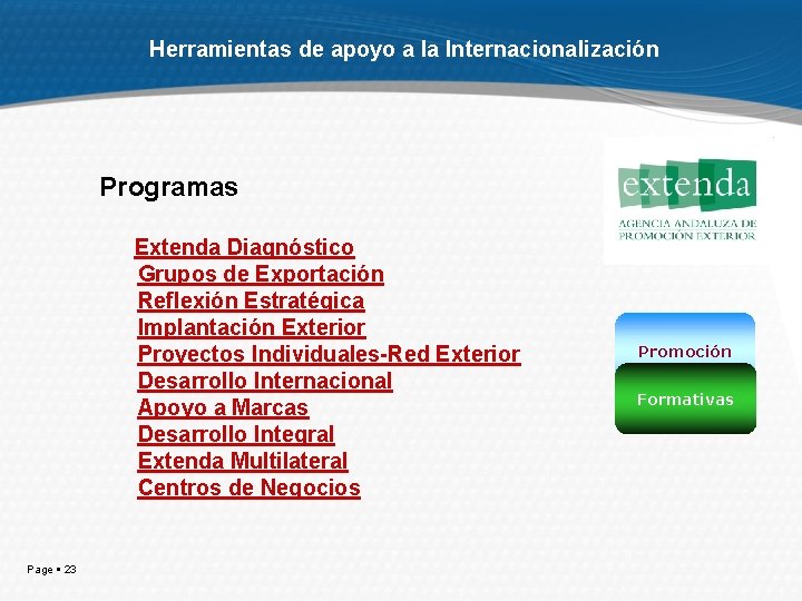 Herramientas de apoyo a la Internacionalización Programas Extenda Diagnóstico Grupos de Exportación Reflexión Estratégica