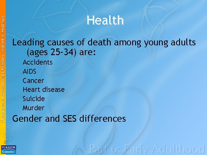 Health Leading causes of death among young adults (ages 25 -34) are: Accidents AIDS