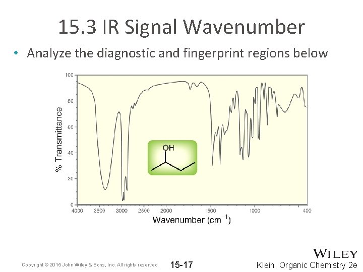 15. 3 IR Signal Wavenumber • Analyze the diagnostic and fingerprint regions below Copyright
