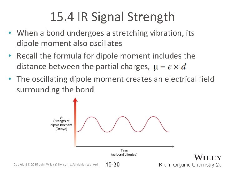 15. 4 IR Signal Strength • When a bond undergoes a stretching vibration, its