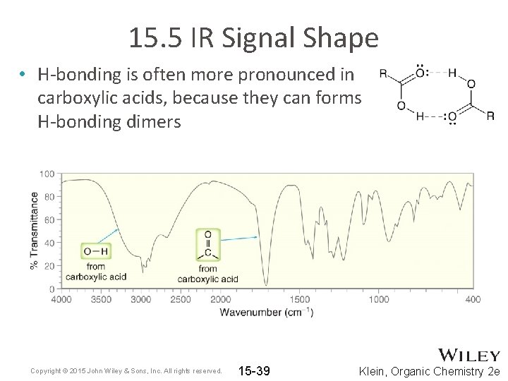 15. 5 IR Signal Shape • H-bonding is often more pronounced in carboxylic acids,