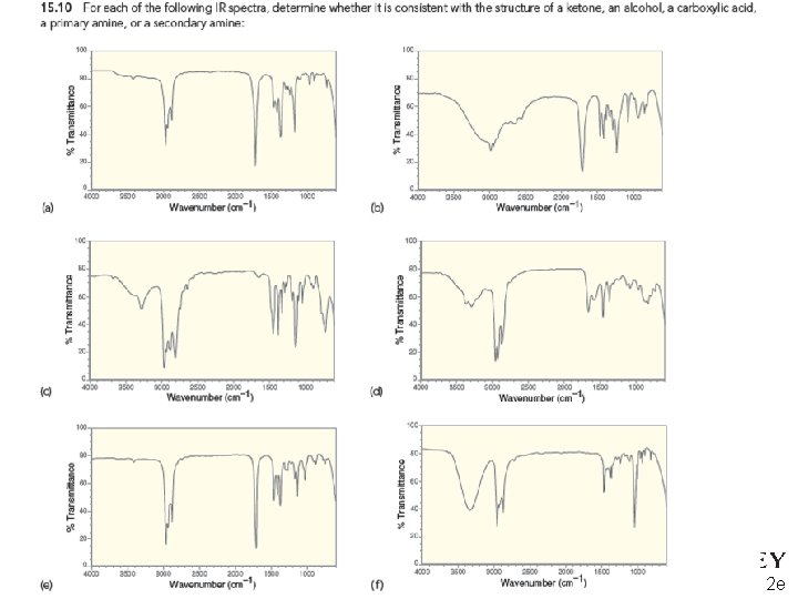 Copyright © 2015 John Wiley & Sons, Inc. All rights reserved. Klein, Organic Chemistry