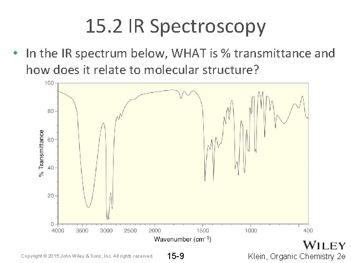 15. 2 IR Spectroscopy • In the IR spectrum below, WHAT is % transmittance