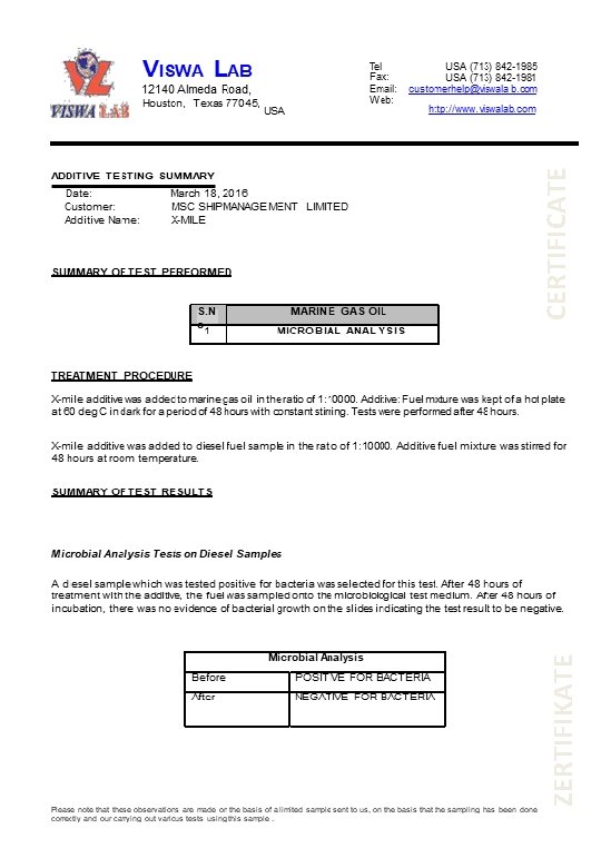 ZERTIFIKATE CERTIFICATE 