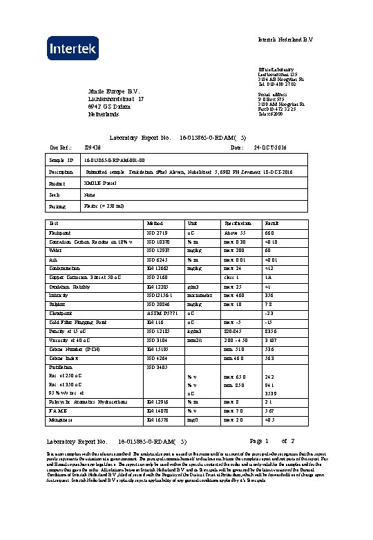 Intertek Nederland B. V Office/Laboratory Leerlooierstraat 135 3194 AB Hoogvliet Rt Tel. 010 -490