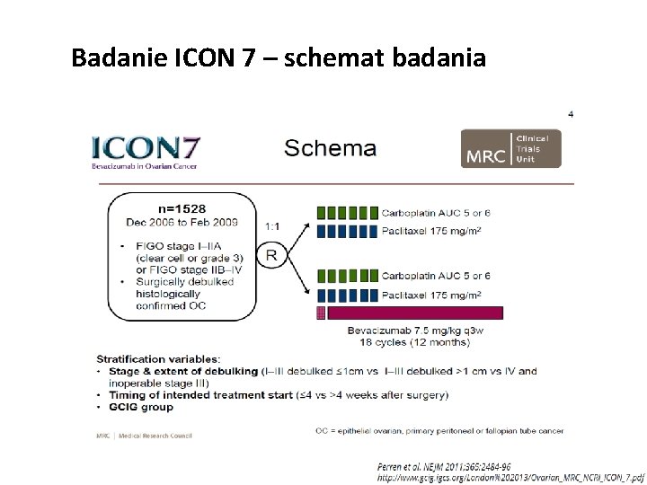 Badanie ICON 7 – schemat badania 