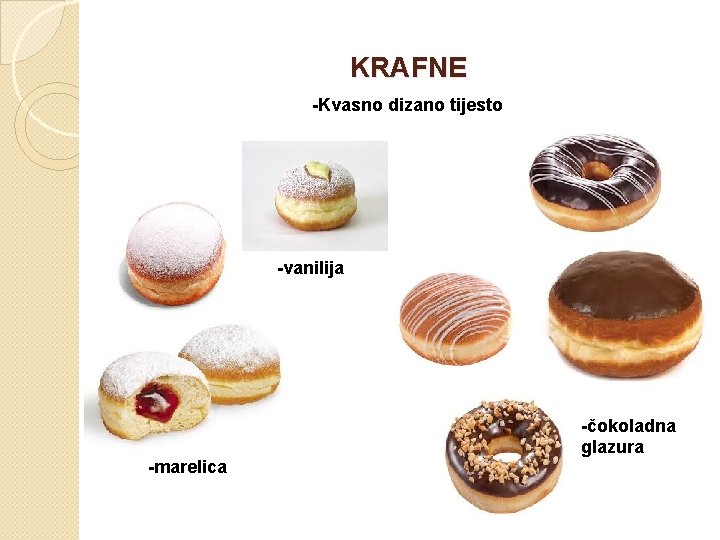 KRAFNE -Kvasno dizano tijesto -vanilija -marelica -čokoladna glazura 