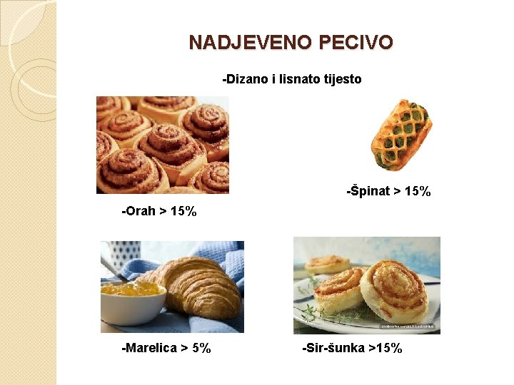 NADJEVENO PECIVO -Dizano i lisnato tijesto -Špinat > 15% -Orah > 15% -Marelica >