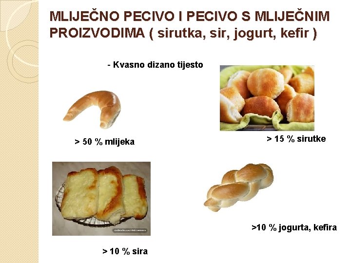 MLIJEČNO PECIVO I PECIVO S MLIJEČNIM PROIZVODIMA ( sirutka, sir, jogurt, kefir ) -