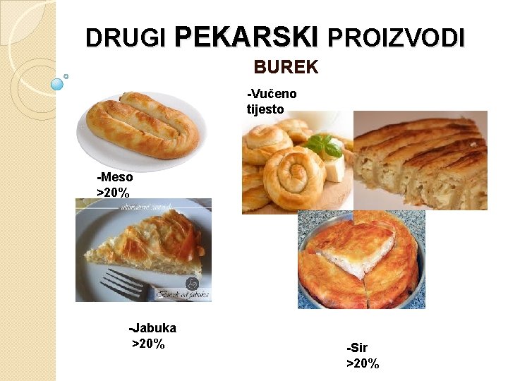 DRUGI PEKARSKI PROIZVODI BUREK -Vučeno tijesto -Meso >20% -Jabuka >20% -Sir >20% 