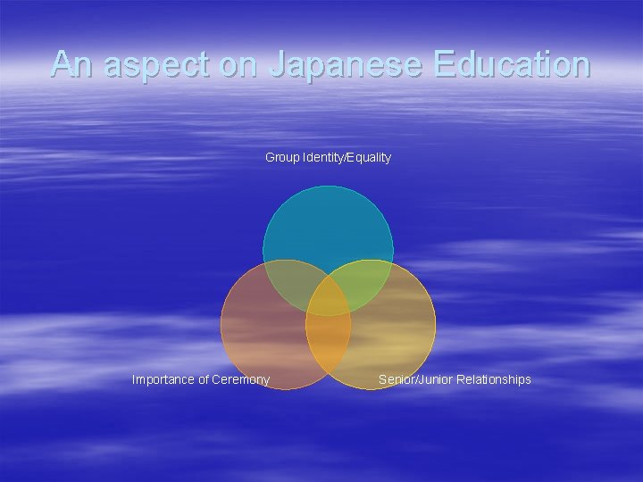 An aspect on Japanese Education Group Identity/Equality Importance of Ceremony Senior/Junior Relationships 