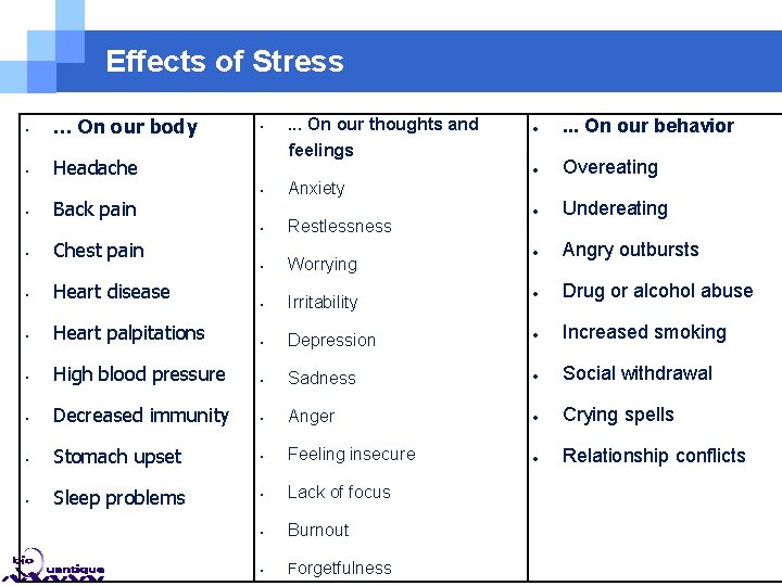 Effects of Stress • . . . On our body • Headache • Back Effects of Stress • . . . On our body • Headache • Back