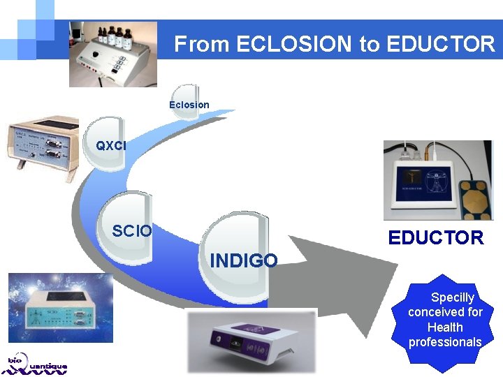From ECLOSION to EDUCTOR Eclosion QXCI SCIO EDUCTOR INDIGO Specilly conceived for Health professionals From ECLOSION to EDUCTOR Eclosion QXCI SCIO EDUCTOR INDIGO Specilly conceived for Health professionals