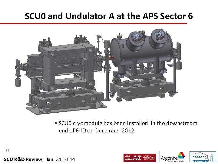 SCU 0 and Undulator A at the APS Sector 6 § SCU 0 cryomodule