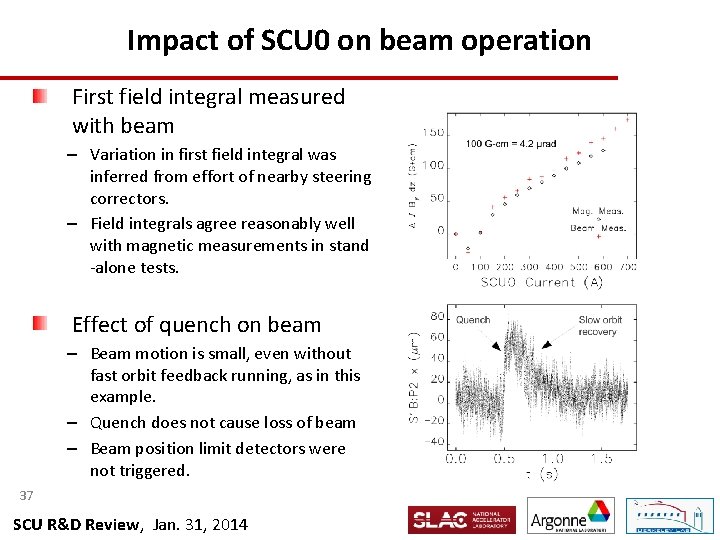 Impact of SCU 0 on beam operation First field integral measured with beam –