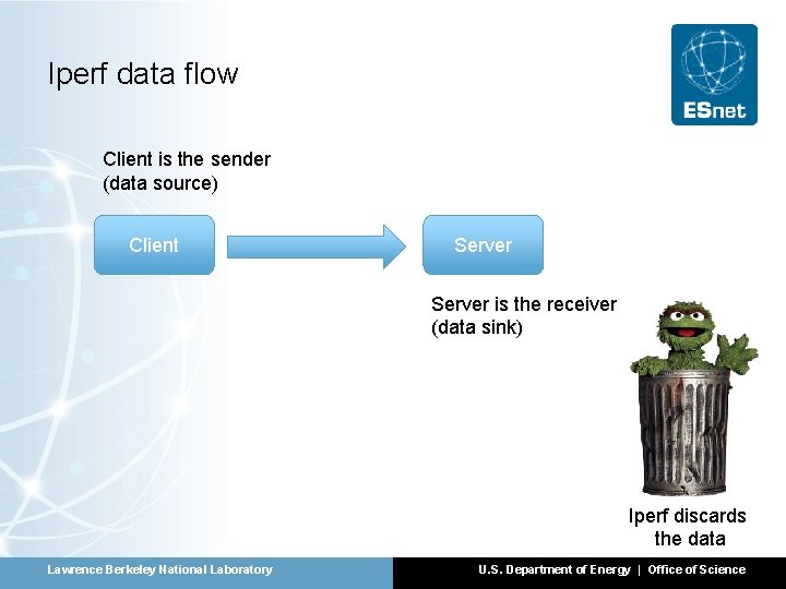 Iperf data flow Client is the sender (data source) Client Server is the receiver