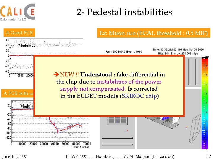 2 - Pedestal instabilities A Good PCB Ex: Muon run (ECAL threshold : 0.
