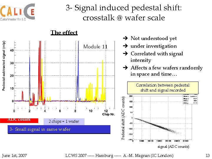 3 - Signal induced pedestal shift: crosstalk @ wafer scale The effect Total signal