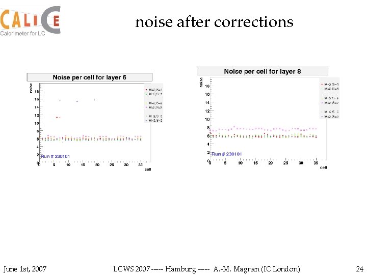 noise after corrections June 1 st, 2007 LCWS 2007 ----- Hamburg ----- A. -M.