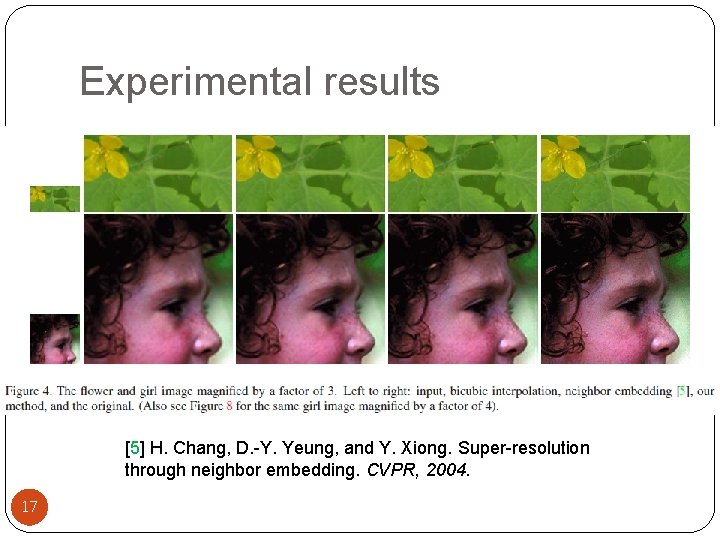 Experimental results [5] H. Chang, D. -Y. Yeung, and Y. Xiong. Super-resolution through neighbor