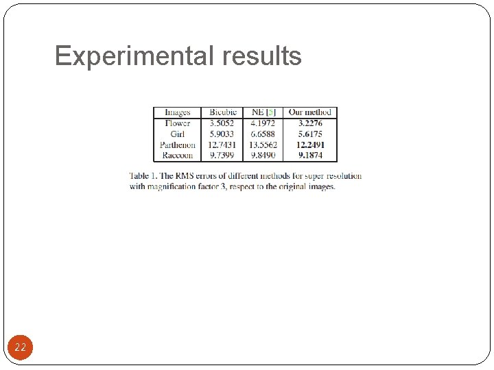 Experimental results 22 