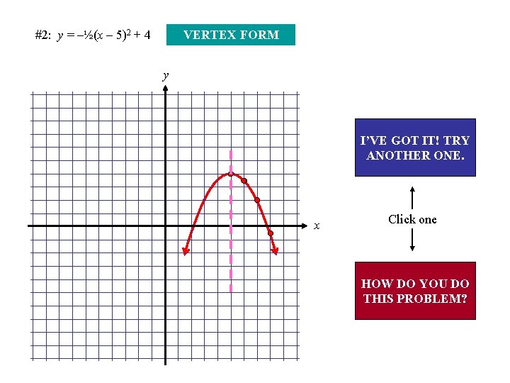 #2: y = –½(x – 5)2 + 4 VERTEX FORM y I’VE GOT IT!