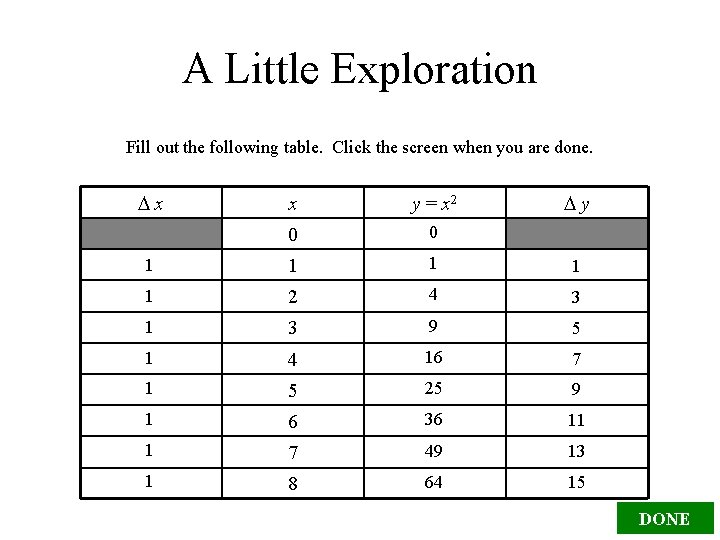 A Little Exploration Fill out the following table. Click the screen when you are