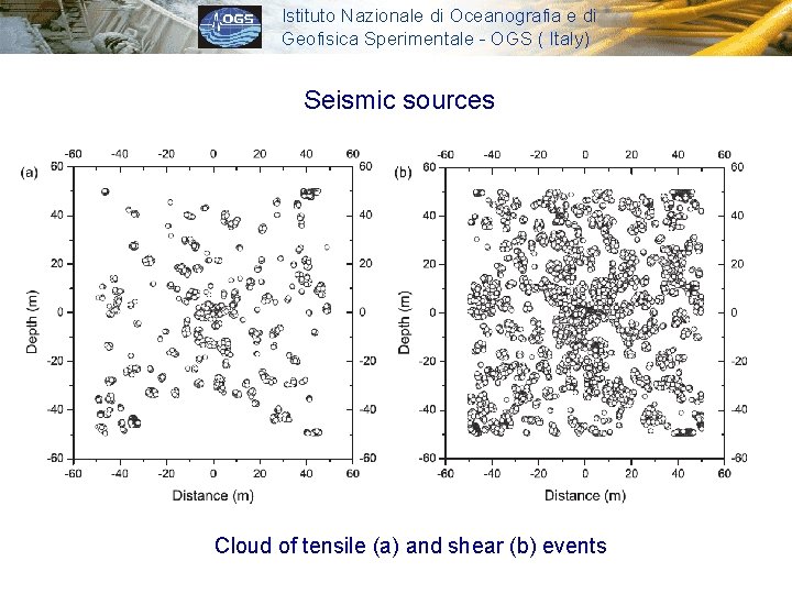 Istituto Nazionale di Oceanografia e di Geofisica Sperimentale - OGS ( Italy) Seismic sources