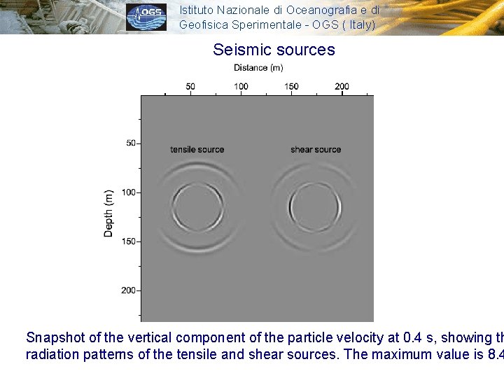 Istituto Nazionale di Oceanografia e di Geofisica Sperimentale - OGS ( Italy) Seismic sources