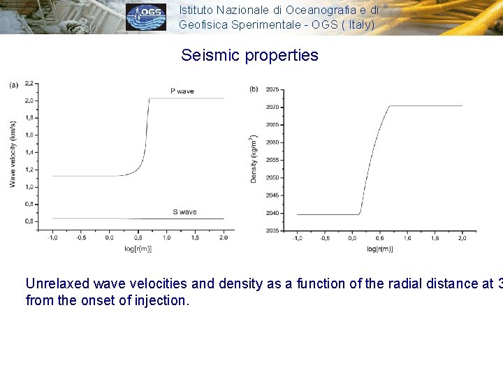Istituto Nazionale di Oceanografia e di Geofisica Sperimentale - OGS ( Italy) Seismic properties