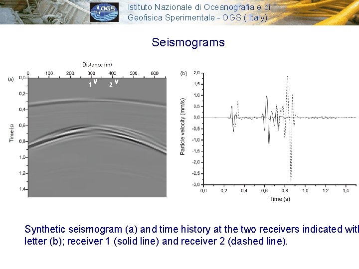 Istituto Nazionale di Oceanografia e di Geofisica Sperimentale - OGS ( Italy) Seismograms Synthetic