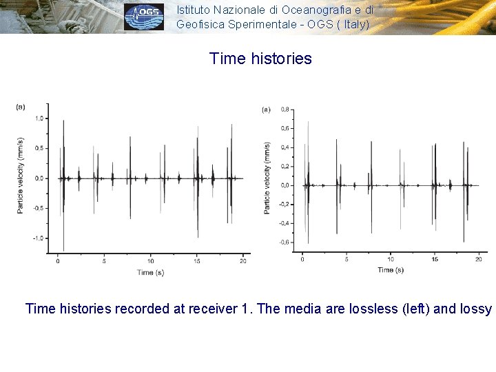 Istituto Nazionale di Oceanografia e di Geofisica Sperimentale - OGS ( Italy) Time histories
