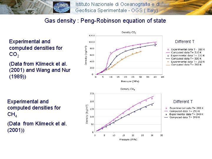 Istituto Nazionale di Oceanografia e di Geofisica Sperimentale - OGS ( Italy) Gas density