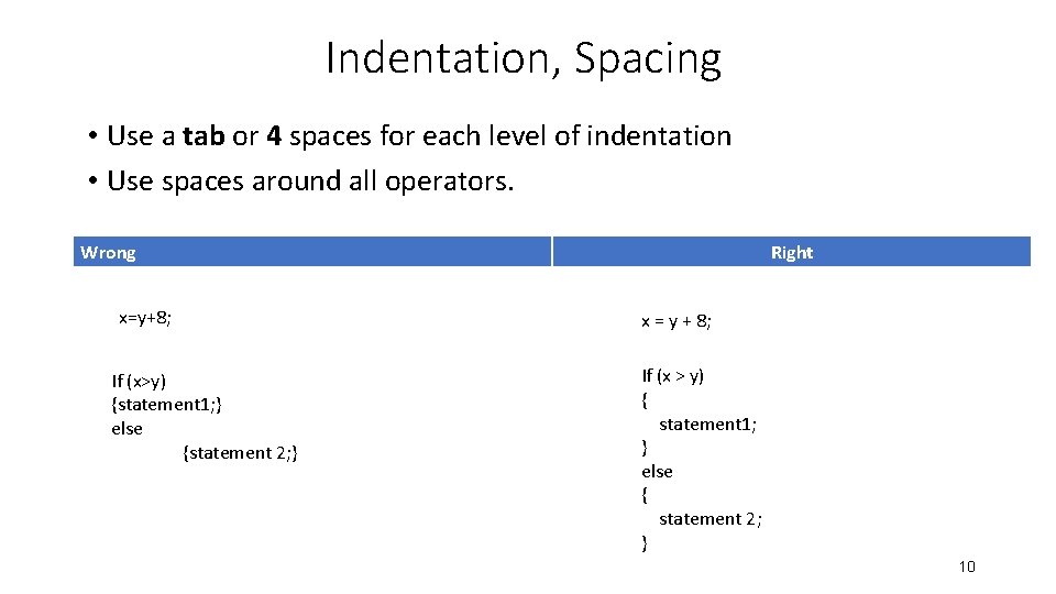 Indentation, Spacing • Use a tab or 4 spaces for each level of indentation Indentation, Spacing • Use a tab or 4 spaces for each level of indentation